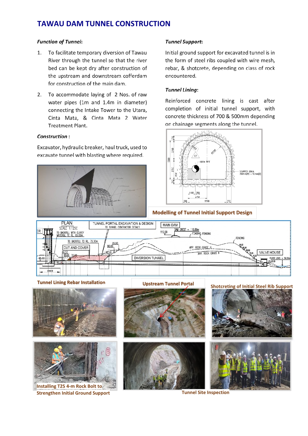 Newsletter- Dec 2022(final)2
